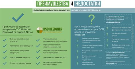 Дополнительные преимущества и недостатки