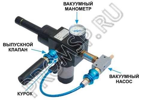 Дополнительные советы для проверки герметичности газовых соединений