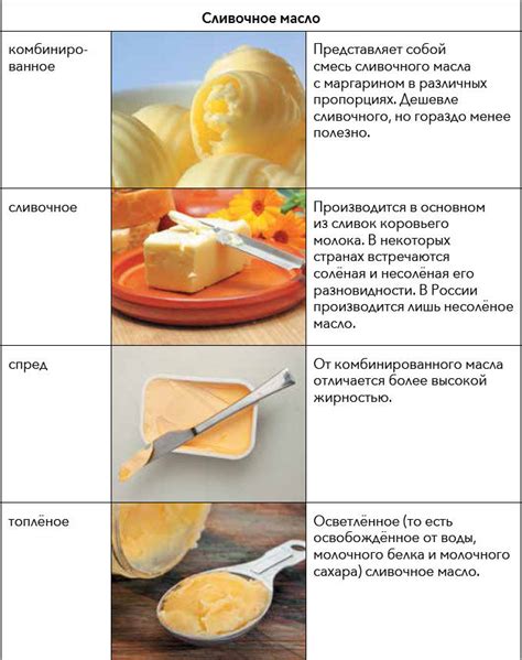 Допустимость потребления сливочного масла при ограничении углеводов