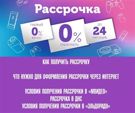 Доступные товары для рассрочки