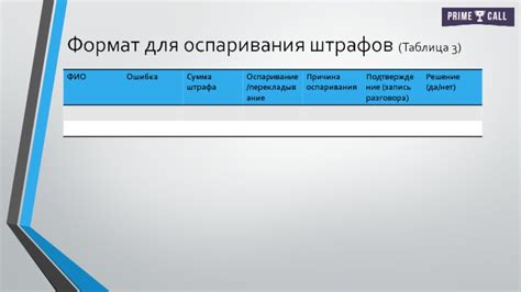 Досудебные способы оспаривания штрафов