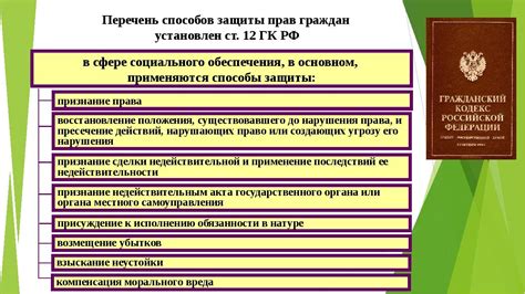 Жилищное право и гарантии против шума в воскресенье