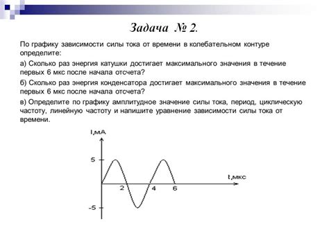 Зависимость от заряда