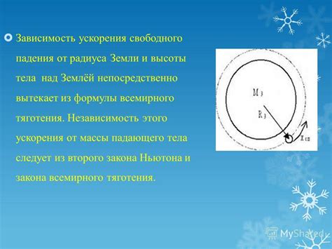 Зависимость ускорения свободного падения от массы тела: