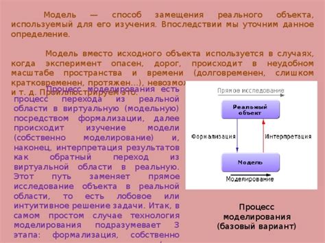 Заводская технология: безопасный способ моделирования