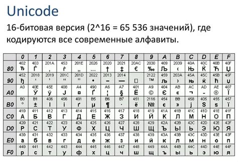 Заголовки: расшифровка важных символов во снах байкера