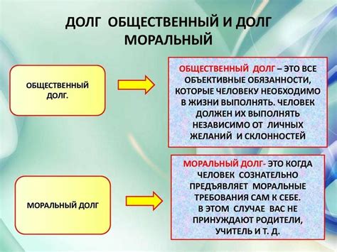 Законность и моральный долг