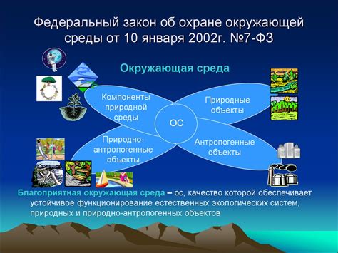 Законодательство и охрана окружающей среды