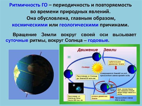 Закономерности ареолического ангария, природы и площади угла