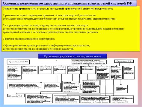 Законы и нормативные документы, регламентирующие использование скипов для перевозки людей