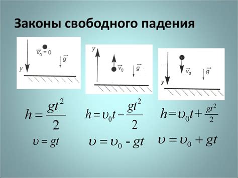 Законы физики и масса тела в ускорении свободного падения: