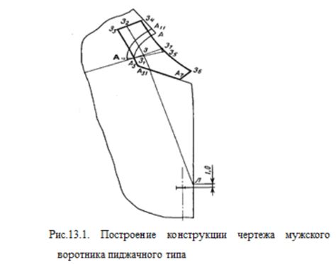 Закрепление застежек и поворот изделий наизнанку