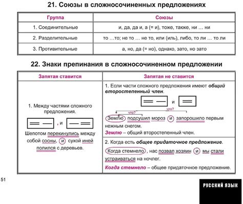 Запятая в условных предложениях