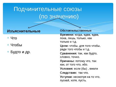 Запятая перед словом "будто"