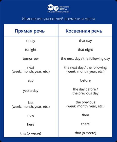 Запятая после слова "если" внутри предложения: правила пунктуации