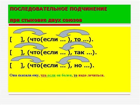 Запятая после слова "если" в вопросительных предложениях