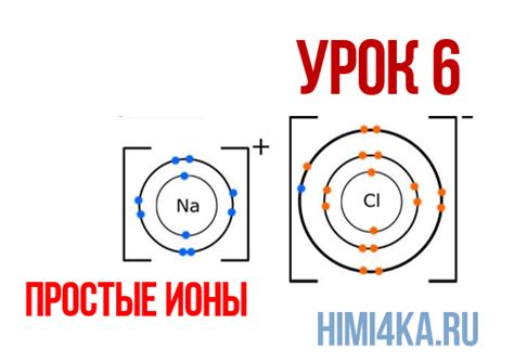 Заряд положительного иона