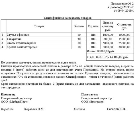 Затраты на закупку товара или материалов