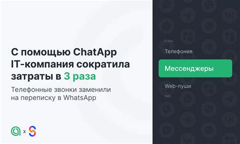 Затраты на звонки WhatsApp