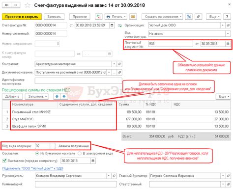 Зачем нужно выдавать авансовые счета фактуры?