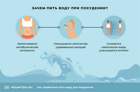 Зачем нужно пить воду при похудении