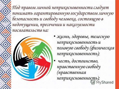 Знакомство с правом на личную неприкосновенность