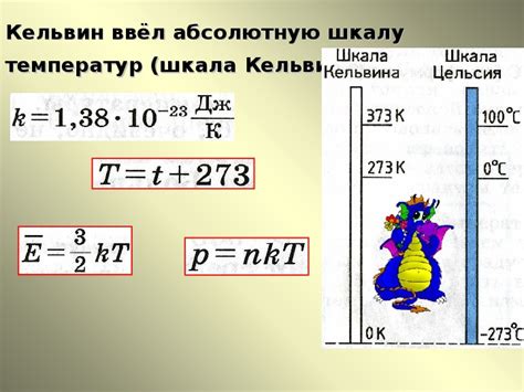 Значение абсолютной температуры в изменении объема воздуха