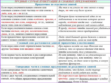 Значение запятых в предложении