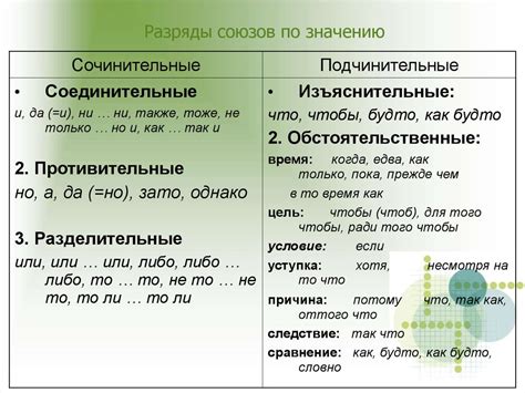 Значение и использование частицы "тоже" в контексте "несмотря на"