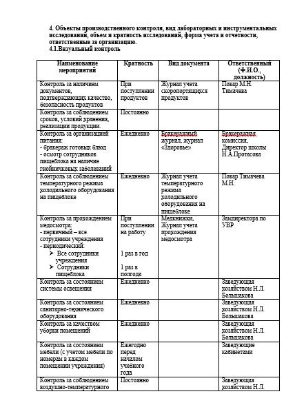 Значение производственного контроля в офисе