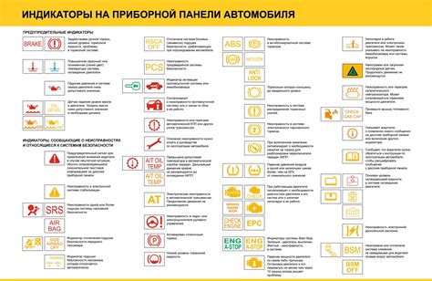 Значение угнанной машины в сновидении: символы и смыслы