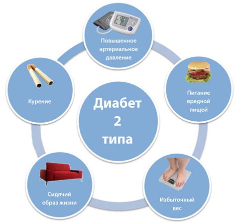 Значение хрома для сахарного диабета 2 типа