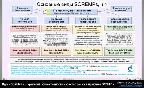 Значимость расшифровки сновидения и эффективное применение полученных знаний