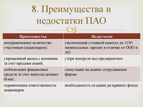 ИП в оптовой торговле: преимущества и недостатки