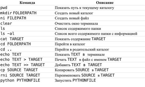 Изменение команды на сайте