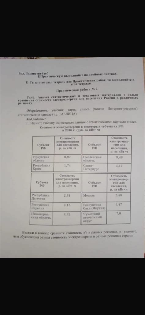 Изменение контента и текстовых материалов