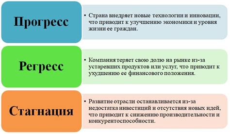 Изменение статуса Пейпал в России: прогресс или стагнация?