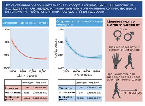 Изменение условий на билете Победы: реальность или миф?