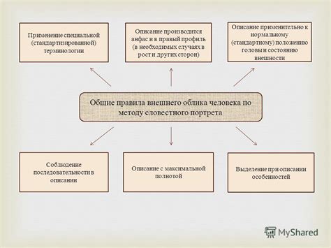 Изменения внешнего облика человека