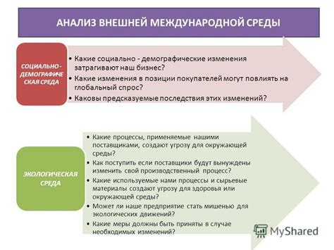 Изменения могут повлиять на ваши бизнес-отношения