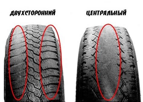 Износ летней резины