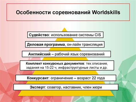 Изучите требования и правила