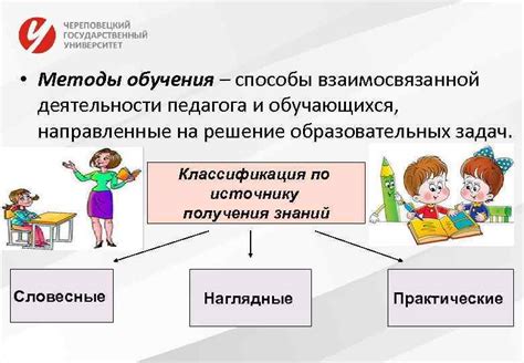 Индивидуализированное обучение как ответ на потребности каждого