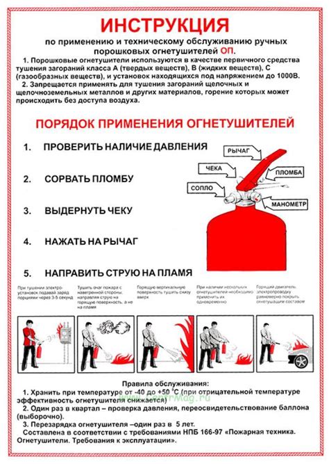 Инструкция по применению и возможность деления