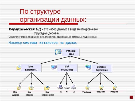 Инструменты для оптимизации записи и структурирования информации