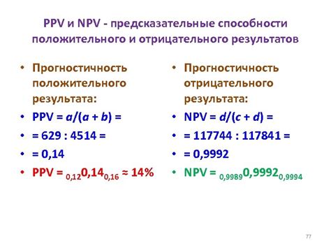 Интерпретация отрицательного NPV