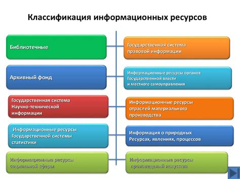 Информационные ресурсы для пенсионеров-министров