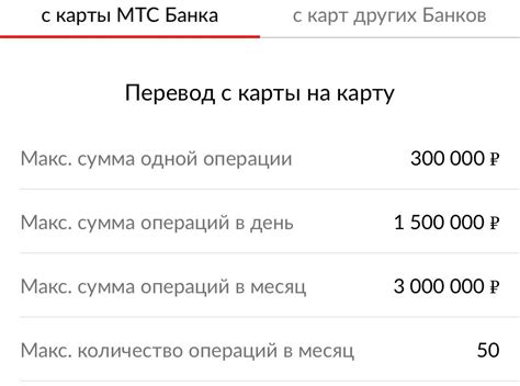 Информация, которую МТС Банк предоставляет приставам