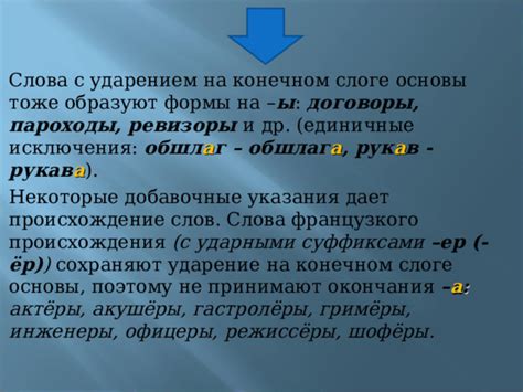 Исключительный случай: каково происхождение слова "вода" с ударением на "о"?