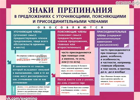 Использование "than" в сравнительных предложениях